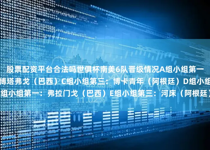 股票配资平台合法吗世俱杯南美6队晋级情况A组小组第一：（巴西）B组小组第二：博塔弗戈（巴西）C组小组第三：博卡青年（阿根廷）D组小组第一：弗拉门戈（巴西）E组小组第三：河床（阿根廷）F组小组第二：（巴西）