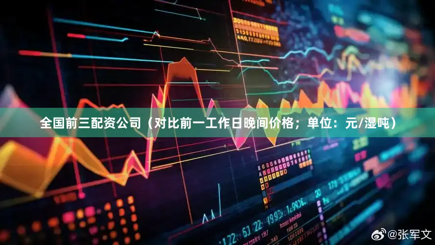 全国前三配资公司（对比前一工作日晚间价格；单位：元/湿吨）
